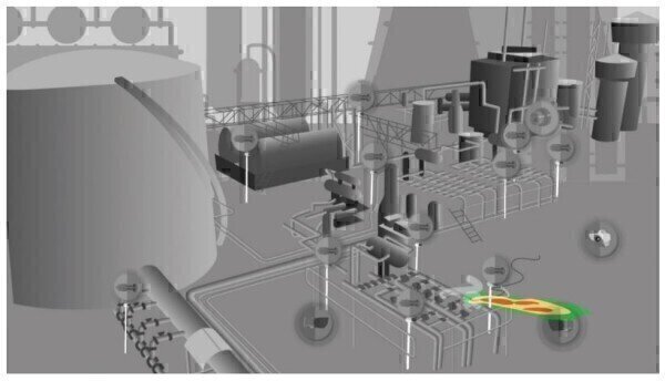 Multi-Layered Gas & Flame Monitoring Protects As Well As Prevents ...