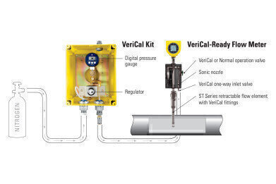 New System for Air/Gas Flow Meter Improves Performance and Reduces Maintenance
