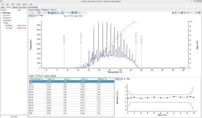 PAC Announces New SIMDIS Software: True Workflow-Oriented Software for ...