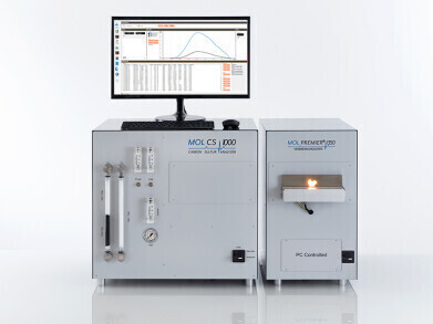 A versatile and precise analyser for quality control, catalyst characterisation and development and environmental compliance at petrochemical, fuel and lubricant facilities