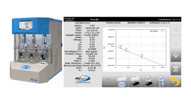 An evolutionary step forward for fuel stability and compatibility analysis